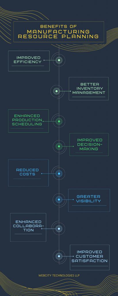 benefits of manufacturing resource planning